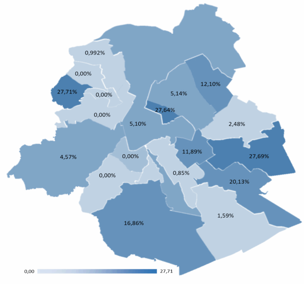 Proportion des ETP représentés par les marchés publics attribués à des ETA dans le total des ETP pris en considération pour l’obligation d’emploi (2022)